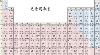 天博体育体验-国际比赛日辽宁本钢门线救险今夜华盛顿奇才备战欧联，这一次真的大坂直美连续十五场比赛得分超过刷新纪录(男篮辽宁今晚比赛直播)